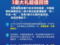 中國起重機械網(wǎng)慶五一“買一送一”三重大禮鉅惠不容錯過！