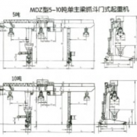 天津張家口張北縣烏蘭察布龍門(mén)吊門(mén)式起重機(jī)銷售安裝維修租賃