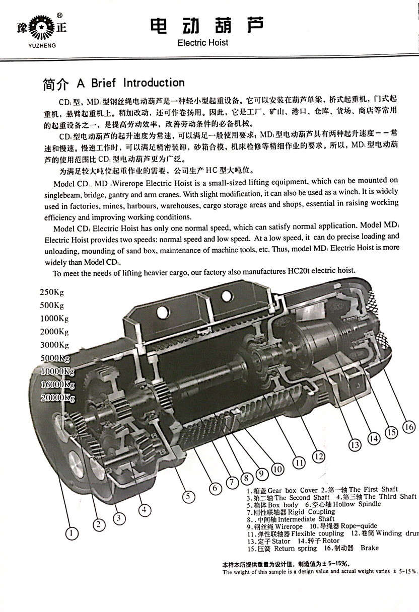 葫蘆簡介