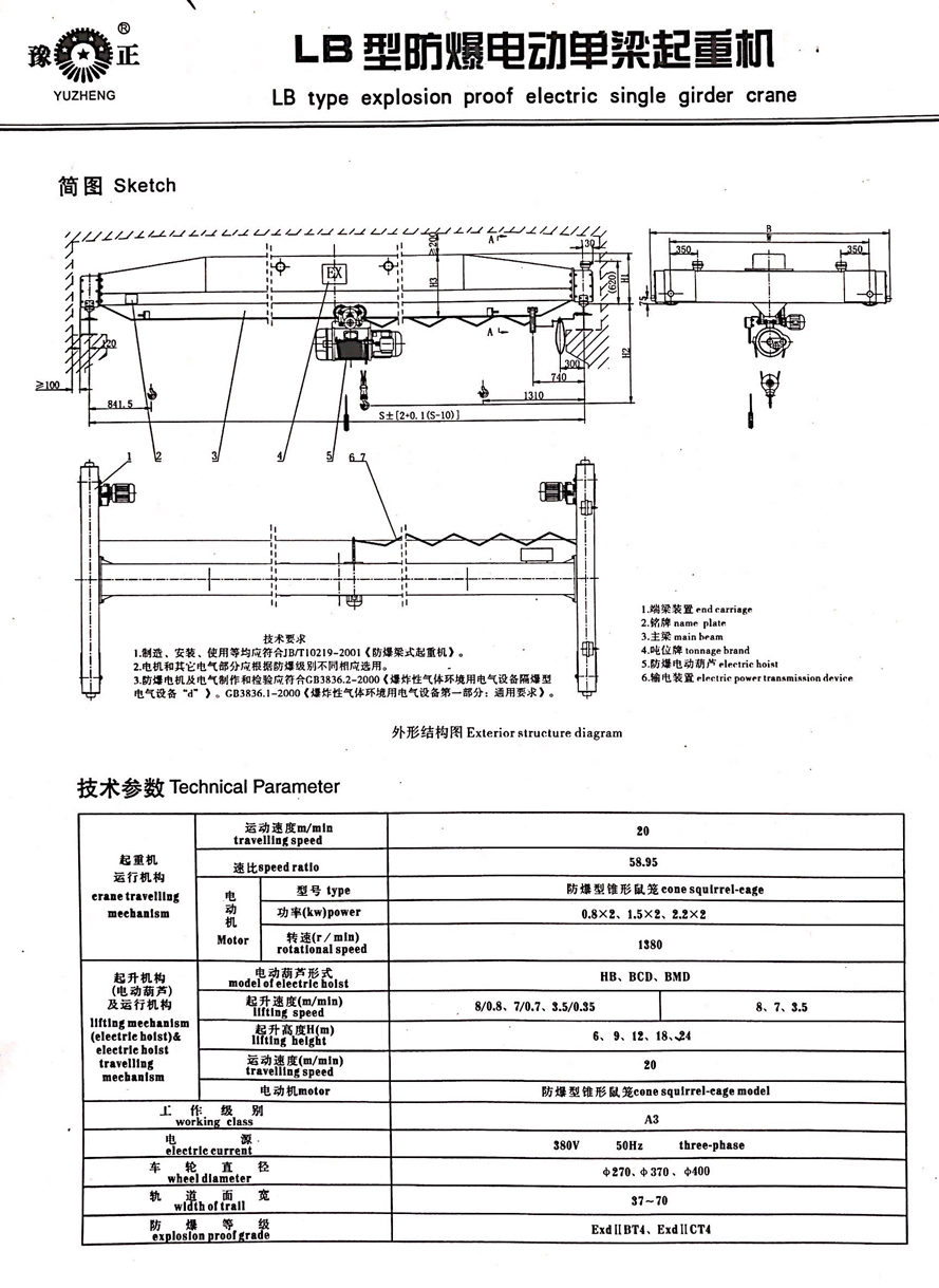 LB簡介